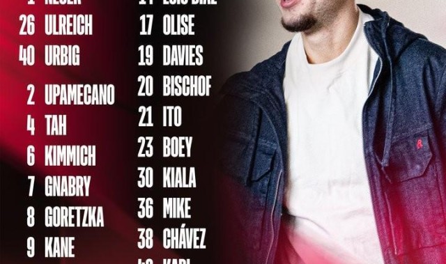 开云app下载-拜仁欧冠大名单：凯恩领衔，于帕梅卡诺、格纳布里、博埃回归