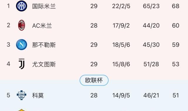 开云平台登录-伪9实验失败斯帕莱蒂及时纠错，尤文拿下争4关键战